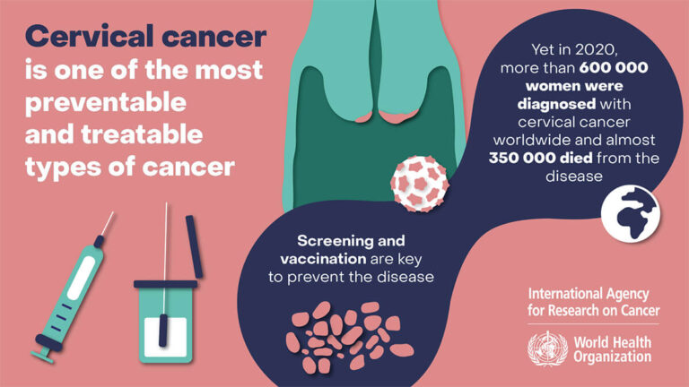 Cervical Cancer Screening