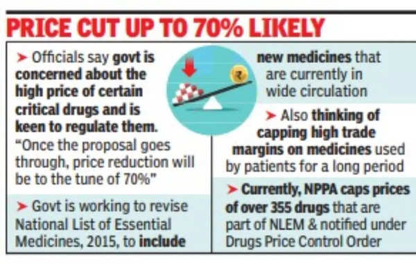 Price cut up to 70% likely